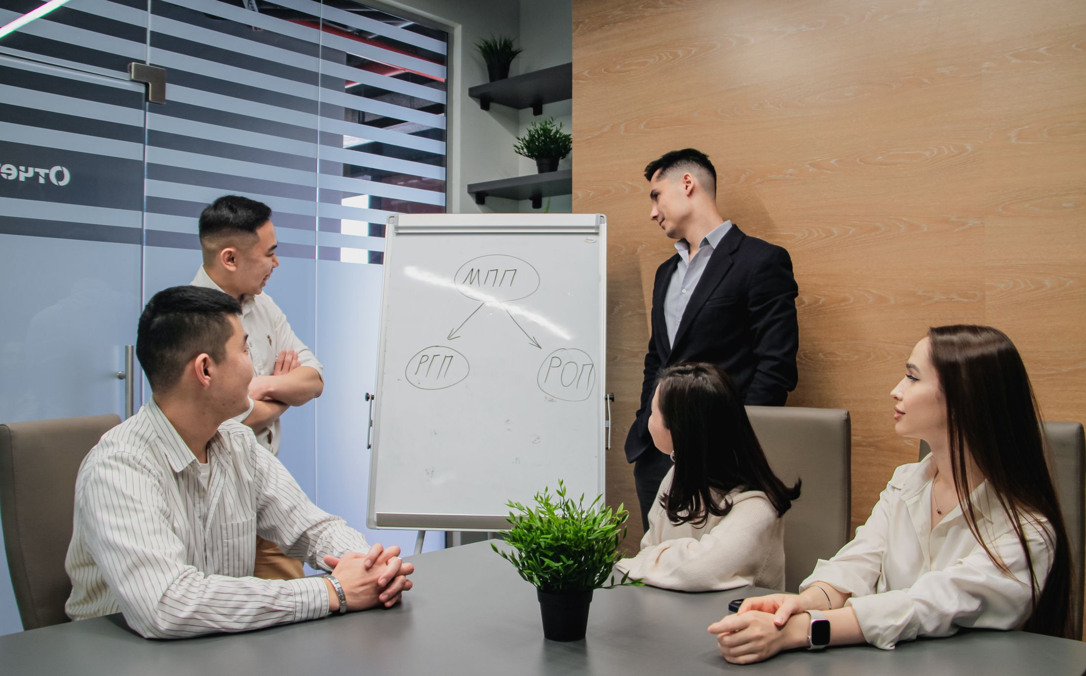 2ГИС команда